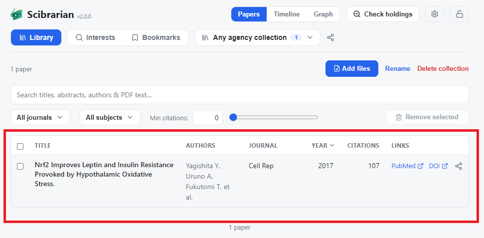 Agency's papers